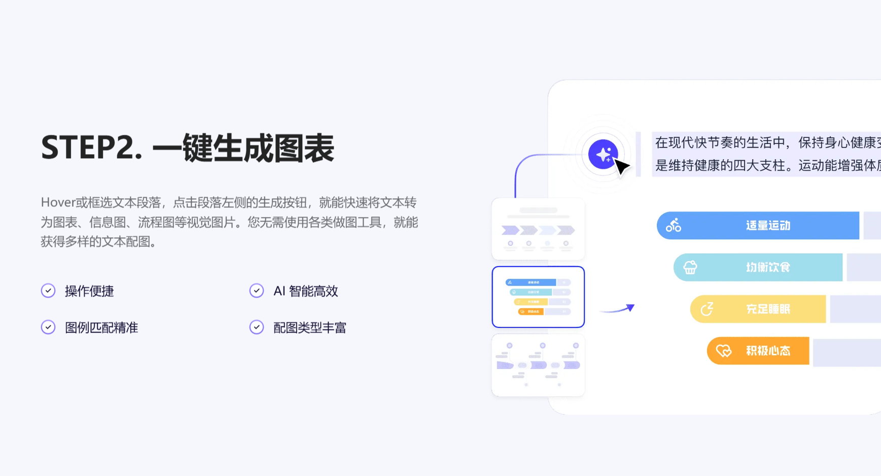 Picdoc 是什么？AI 文本转视觉工具
