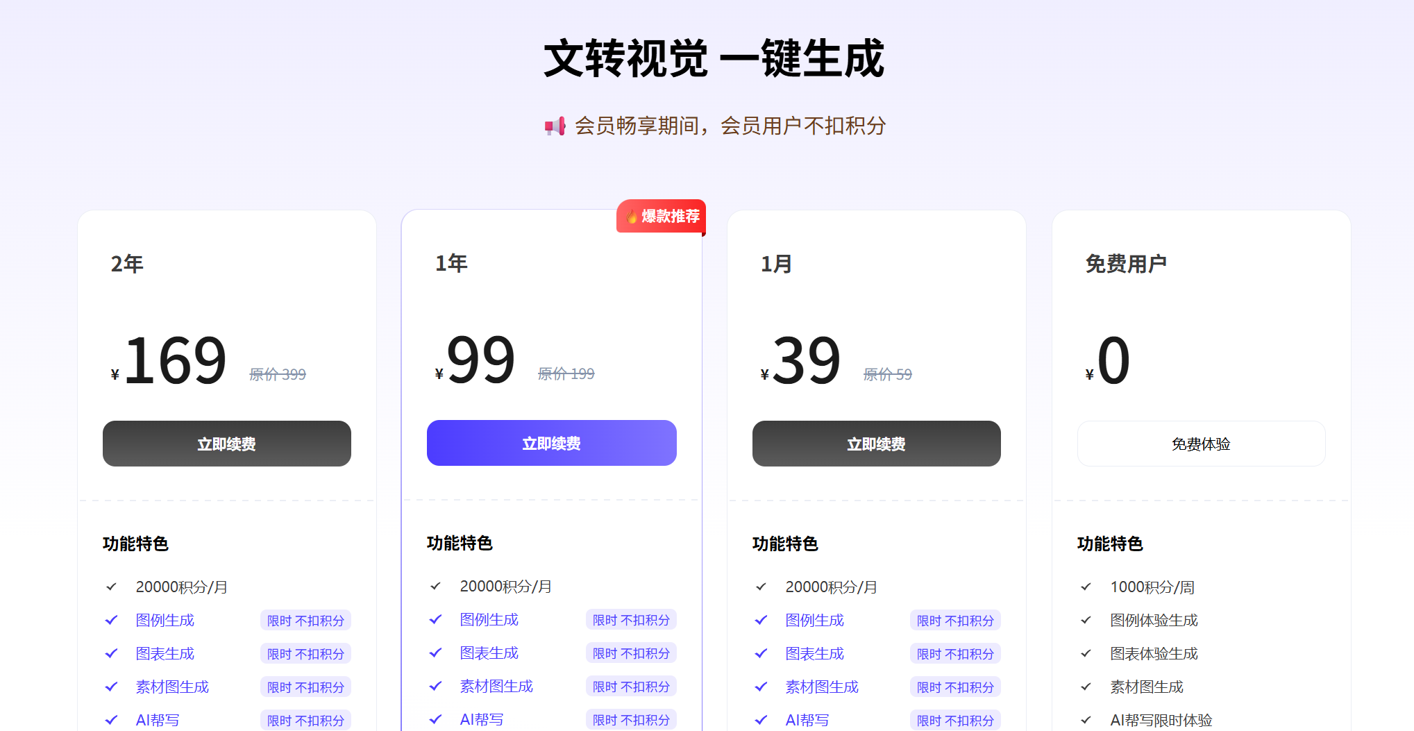 Picdoc 是什么？AI 文本转视觉工具