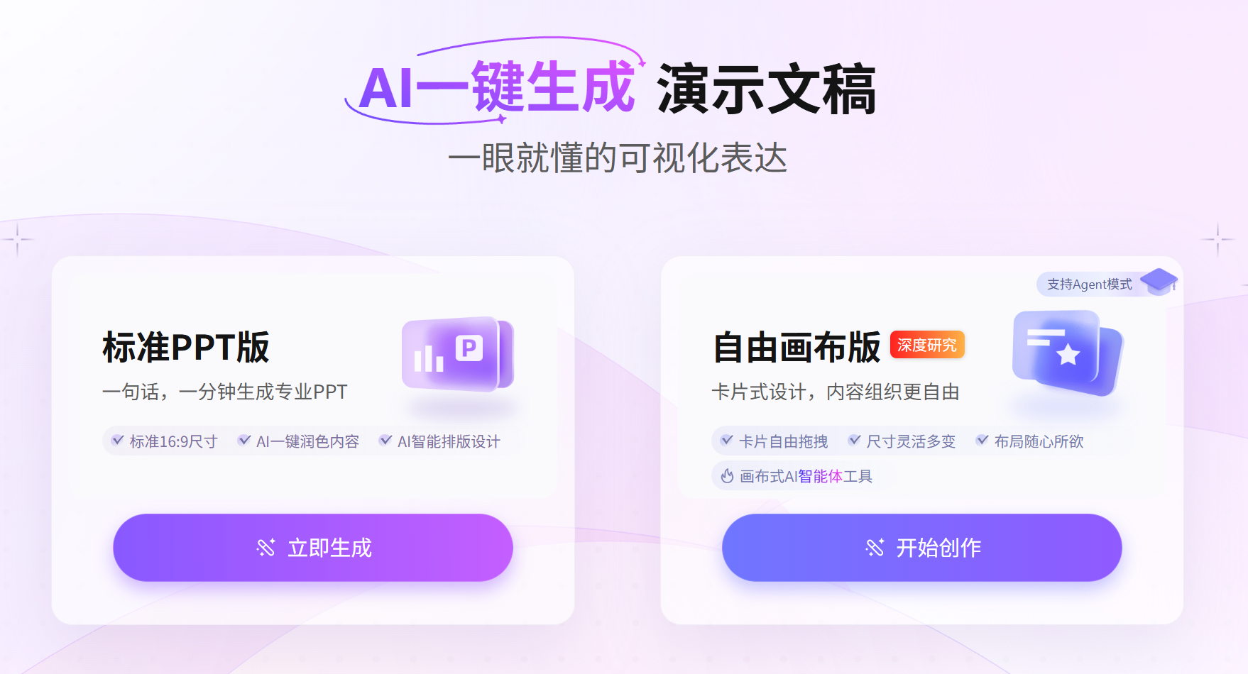 AI PPT 是什么？功能价格群体