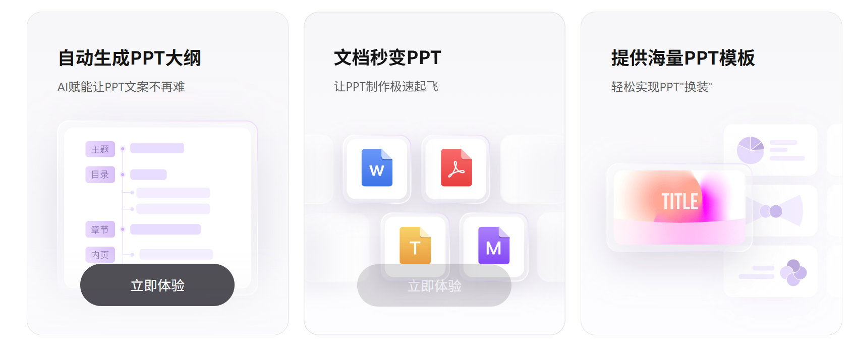 AI PPT 是什么？功能价格群体