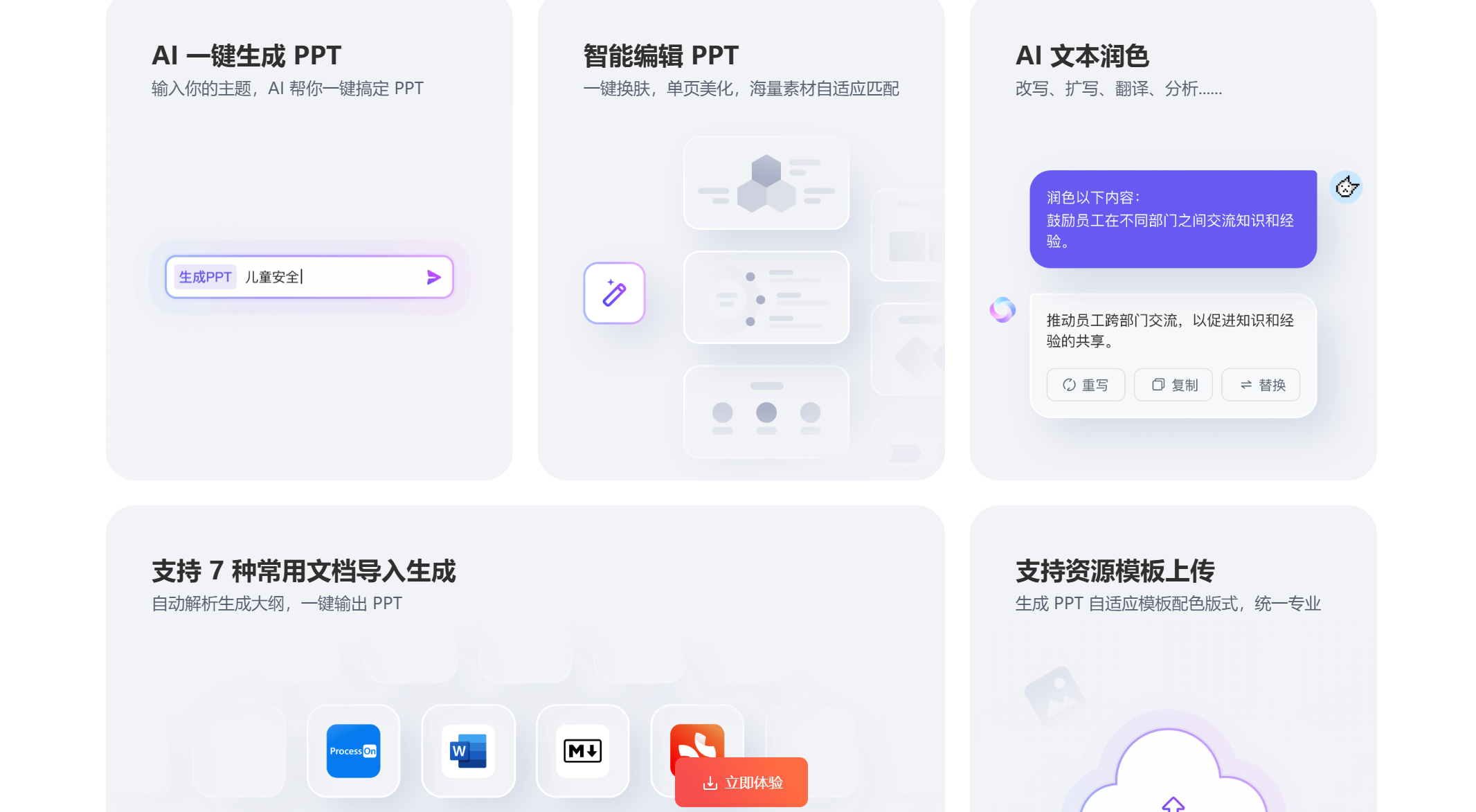 2026 iSlide AIPPT使用体验