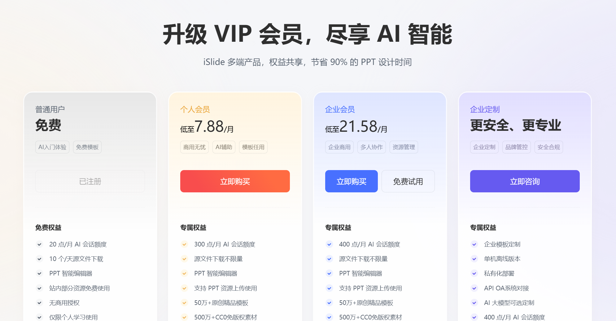 2026 iSlide AIPPT使用体验