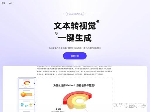 SmartDraw 与 PicDoc 实测对比：职场绘图工具怎么选