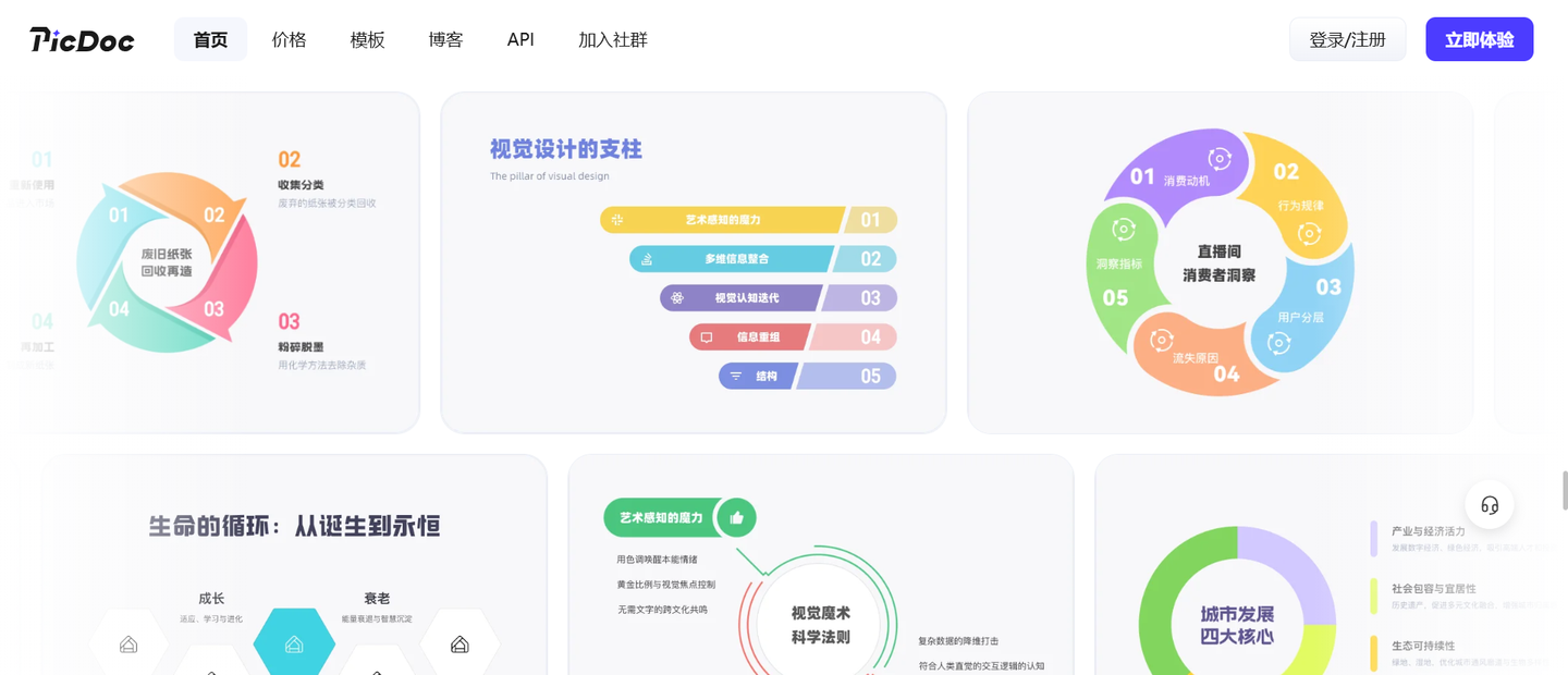 Lucidchart平替推荐：5款国产海外在线绘图工具对比 - AI117