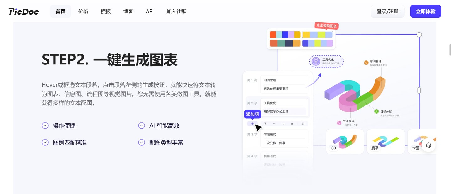 SmartDraw网站怎么样?6款在线制图替代软件实测推荐
