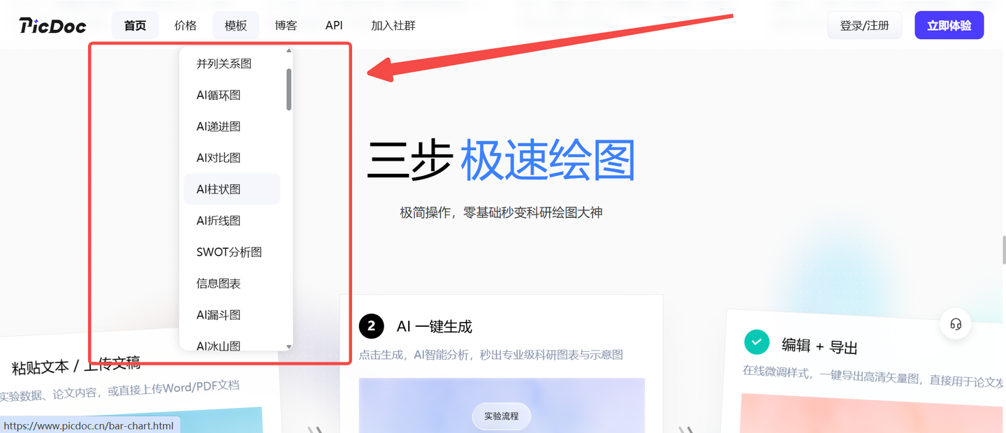 类似Plotly的6款数据图表工具推荐，低门槛好上手